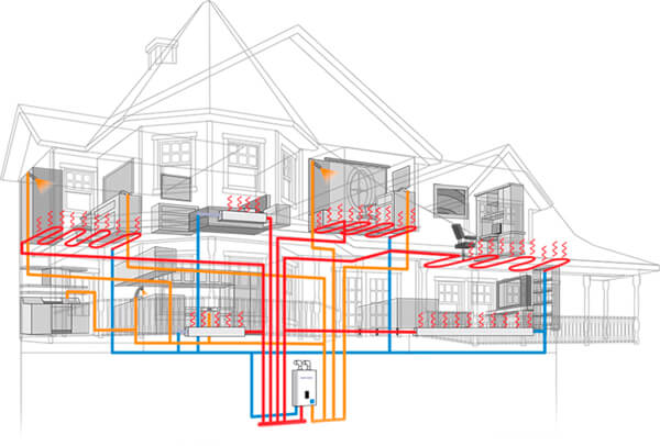 gázhálózat műszakiterv  